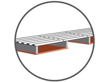 Isoler le toit de votre bâtiment (entrepôt/étable), ou pas ? 