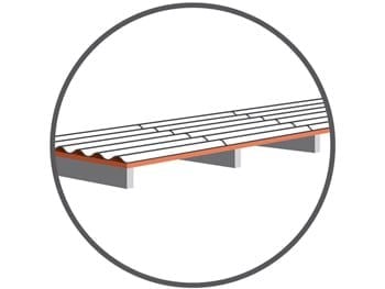 Isoler le toit de votre bâtiment (entrepôt/étable), ou pas ?
