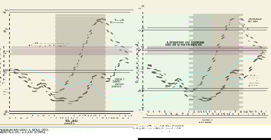 IV Enfriamiento Eficiente en vacas lecheras